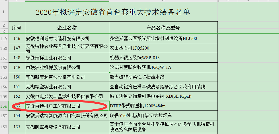 怎樣根據(jù)不同需要選擇合適的垂直提升機型號？